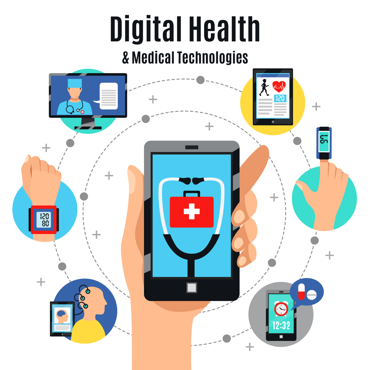 Digital-Health
